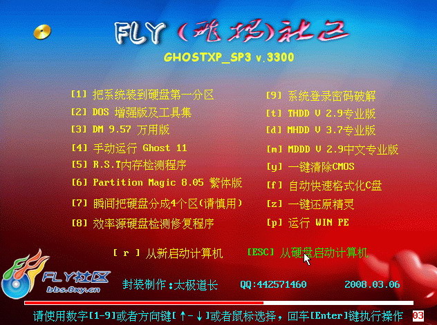 ������´��ڲ鿴ȫͼ
CTRL+�����ַŴ����С